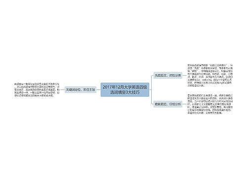 2017年12月大学英语四级选词填空3大技巧