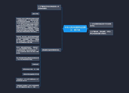 中华人民共和国劳动法释义：第25条