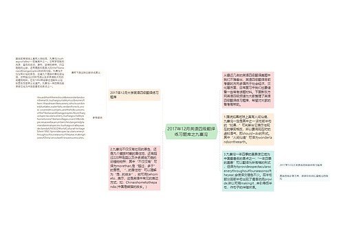 2017年12月英语四级翻译练习题库之九寨沟