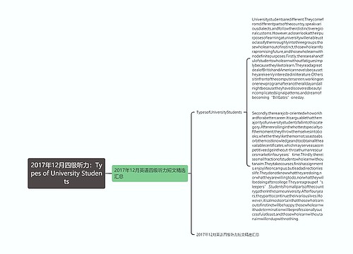 2017年12月四级听力：Types of University Students