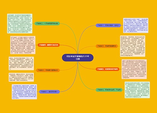 司法考试不能做的八个坏习惯