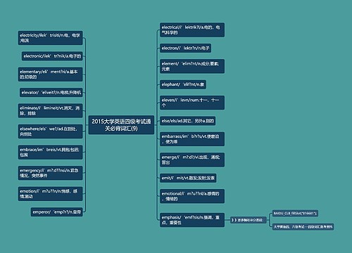 2015大学英语四级考试通关必背词汇(9)