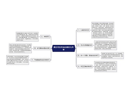 通过司法考试必做的七件事
