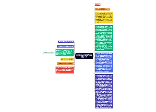 三方面素质决定能否通过司法考试