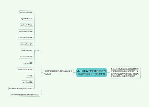 2017年12月英语四级听力高频主题词汇：交通主题