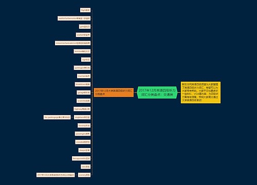 2017年12月英语四级听力词汇分类盘点：交通类