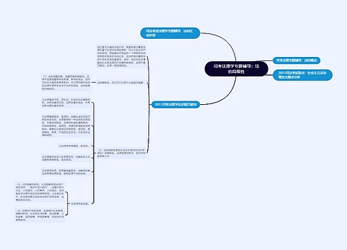 司考法理学专题辅导：法的局限性