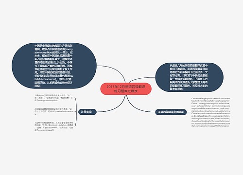 2017年12月英语四级翻译练习题库之煤炭