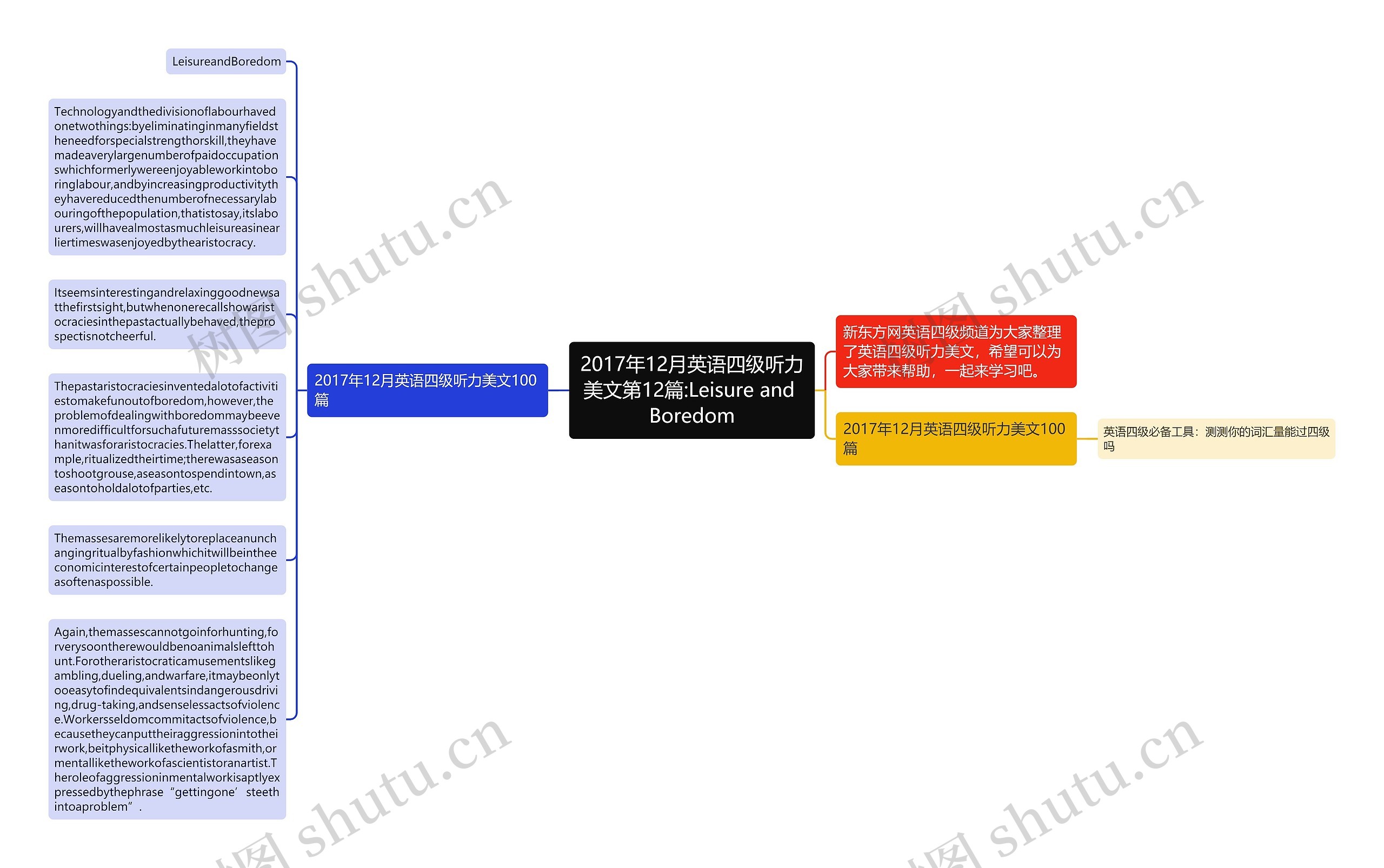 2017年12月英语四级听力美文第12篇:Leisure and Boredom思维导图高清图 2017年12月英语四级听力美文第12篇:Leisure and Boredom思维导图
