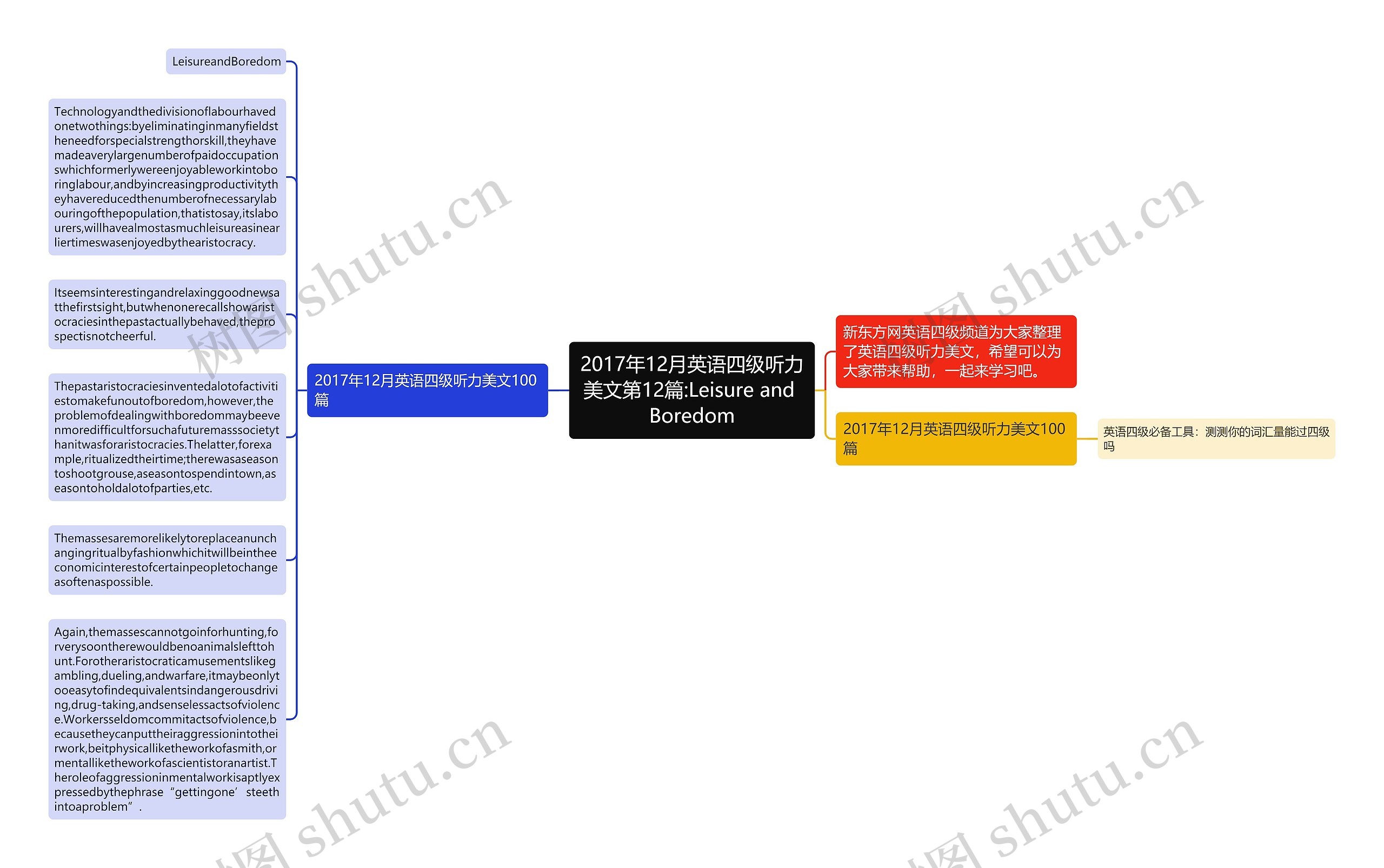 2017年12月英语四级听力美文第12篇:Leisure and Boredom思维导图