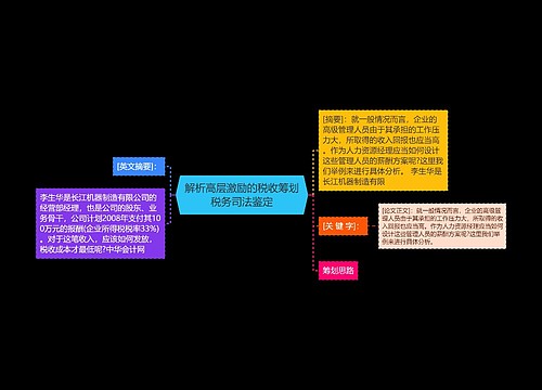 解析高层激励的税收筹划税务司法鉴定