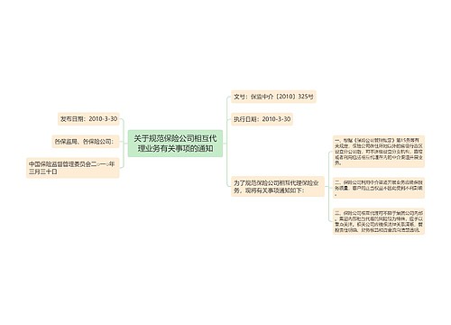 关于规范保险公司相互代理业务有关事项的通知