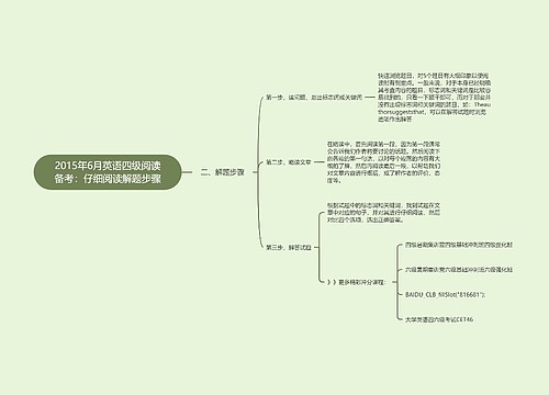 2015年6月英语四级阅读备考：仔细阅读解题步骤