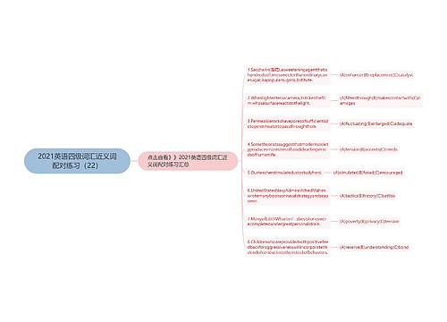 2021英语四级词汇近义词配对练习（22）