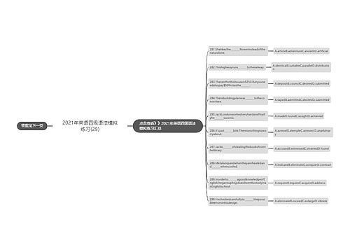 2021年英语四级语法模拟练习(29)