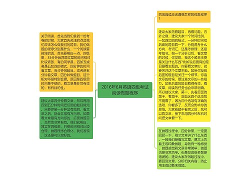 2016年6月英语四级考试阅读做题程序