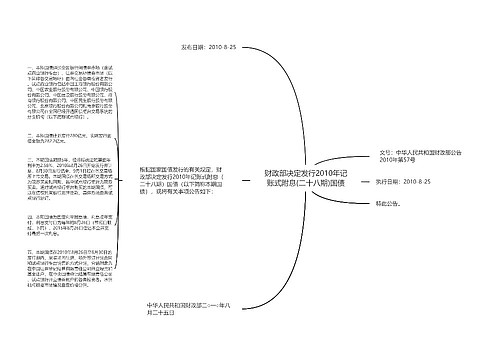 财政部决定发行2010年记账式附息(二十八期)国债