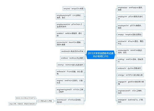 2015大学英语四级考试通关必背词汇(10)