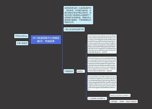 2015英语四级作文预测话题(8)：电视选秀