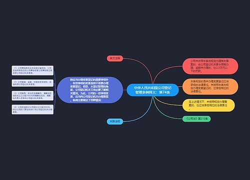 中华人民共和国公司登记管理条例释义：第74条