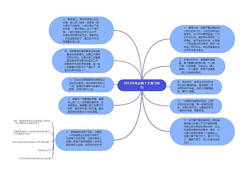 2012司考必备十大复习技巧