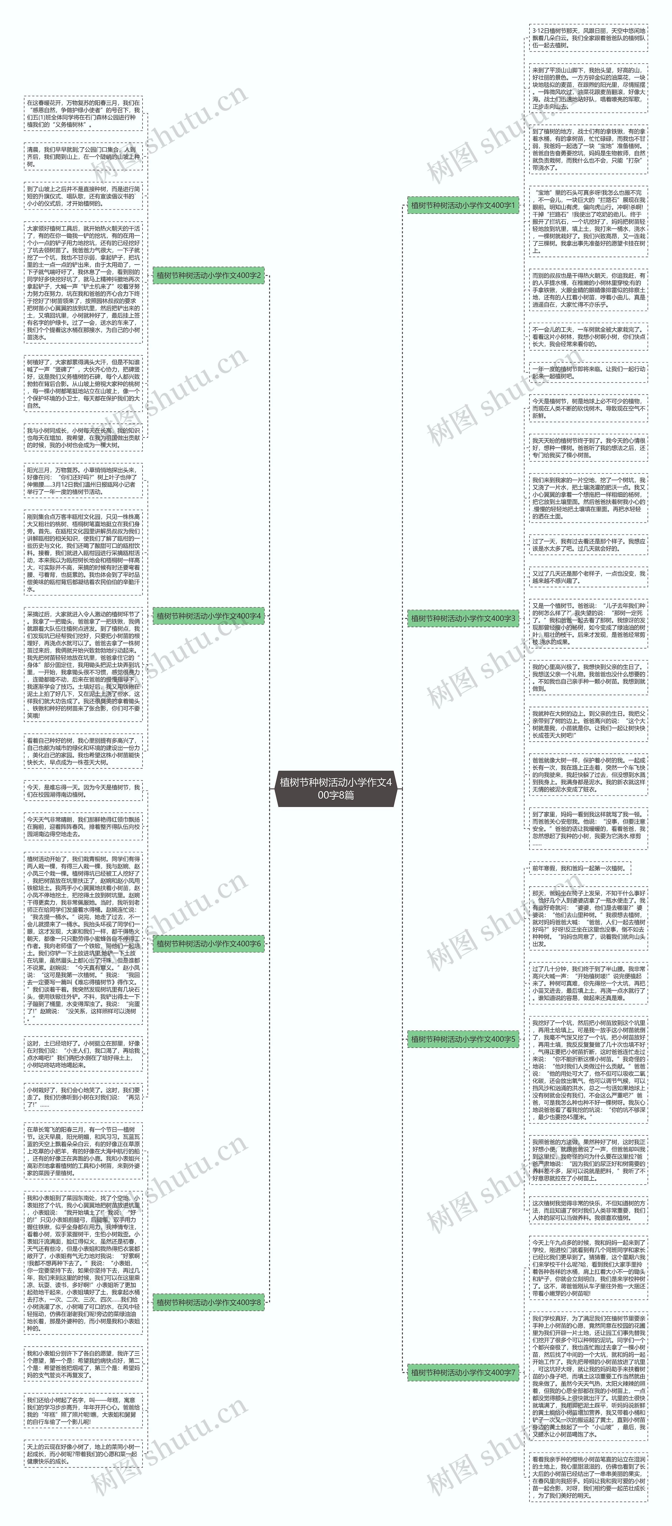 植树节种树活动小学作文400字8篇