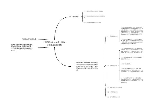 2012司法考试辅导：民族自治地方的自治权