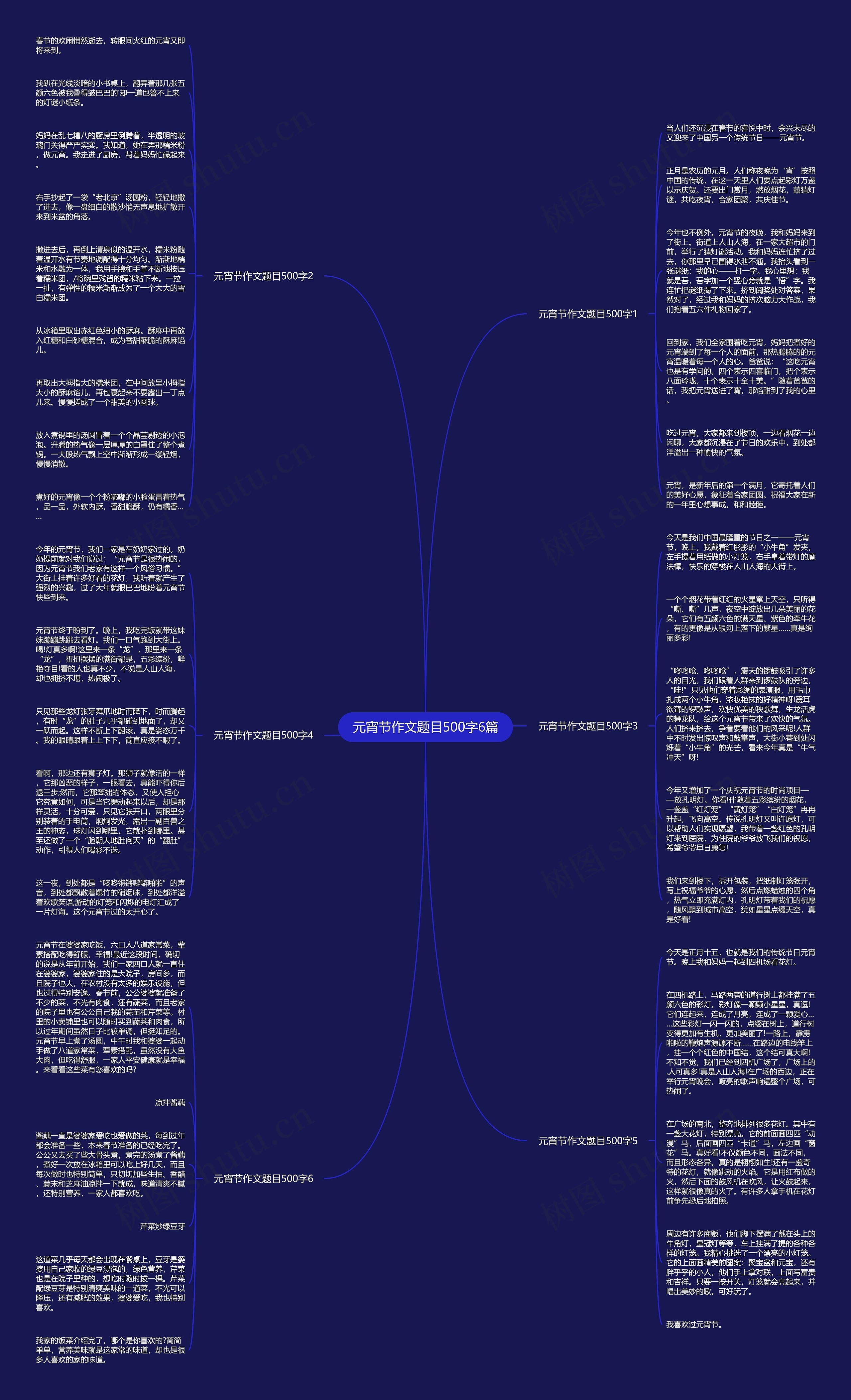 元宵节作文题目500字6篇思维导图