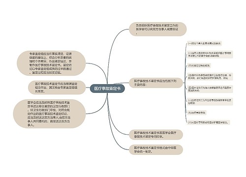 医疗事故鉴定书