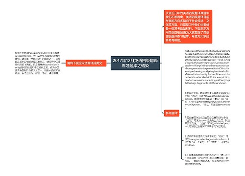 2017年12月英语四级翻译练习题库之蜡染