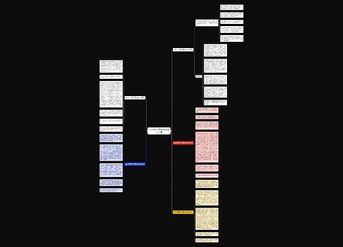 2022元旦文艺演出600字作文5篇