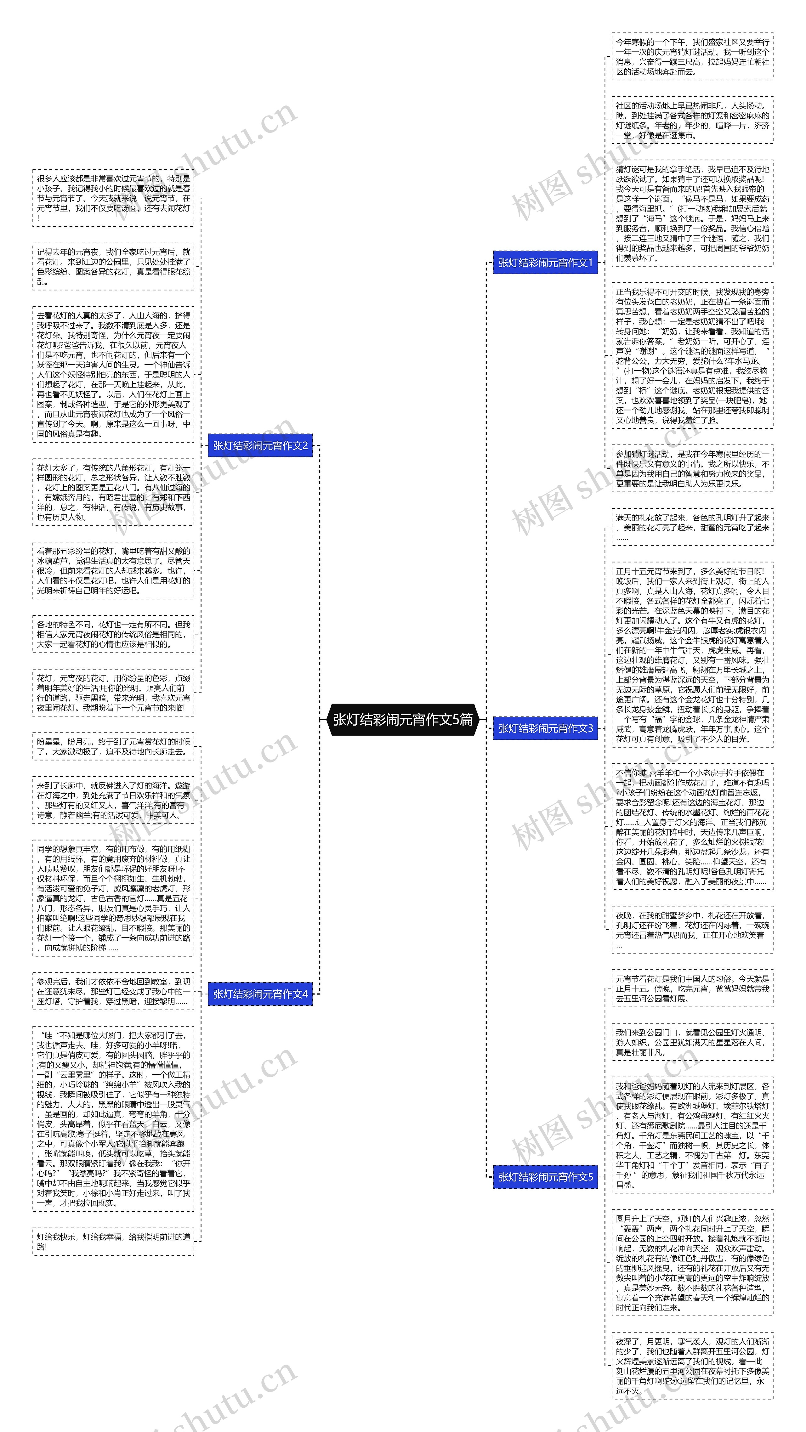 张灯结彩闹元宵作文5篇