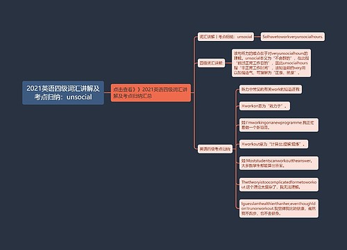 2021英语四级词汇讲解及考点归纳：unsocial