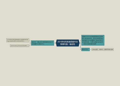 2016年6月英语四级作文常用句型：结论性