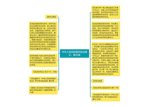 中华人民共和国劳动法释义：第20条