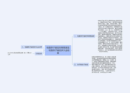 检查亲子鉴定在哪里鉴定，检查亲子鉴定多久出结果