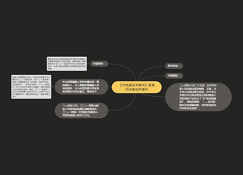 【伤残鉴定申请书】提请司法鉴定申请书