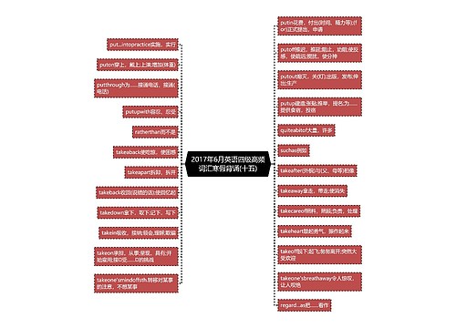 2017年6月英语四级高频词汇寒假背诵(十五)