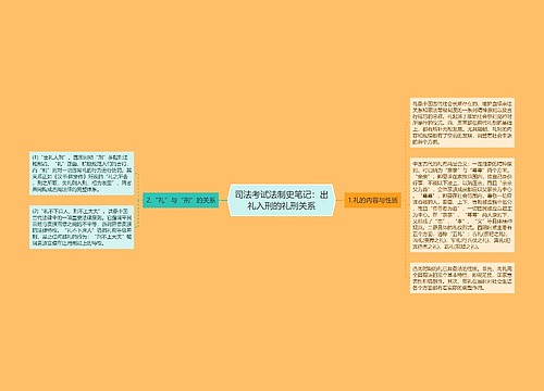 司法考试法制史笔记：出礼入刑的礼刑关系