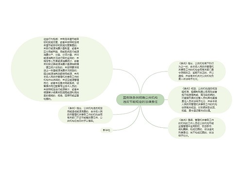 国务院条例明确公共机构违反节能规定的法律责任