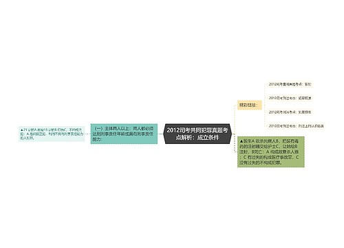 2012司考共同犯罪真题考点解析：成立条件