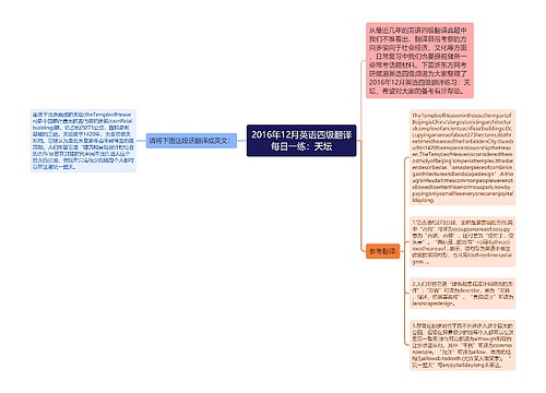 2016年12月英语四级翻译每日一练：天坛