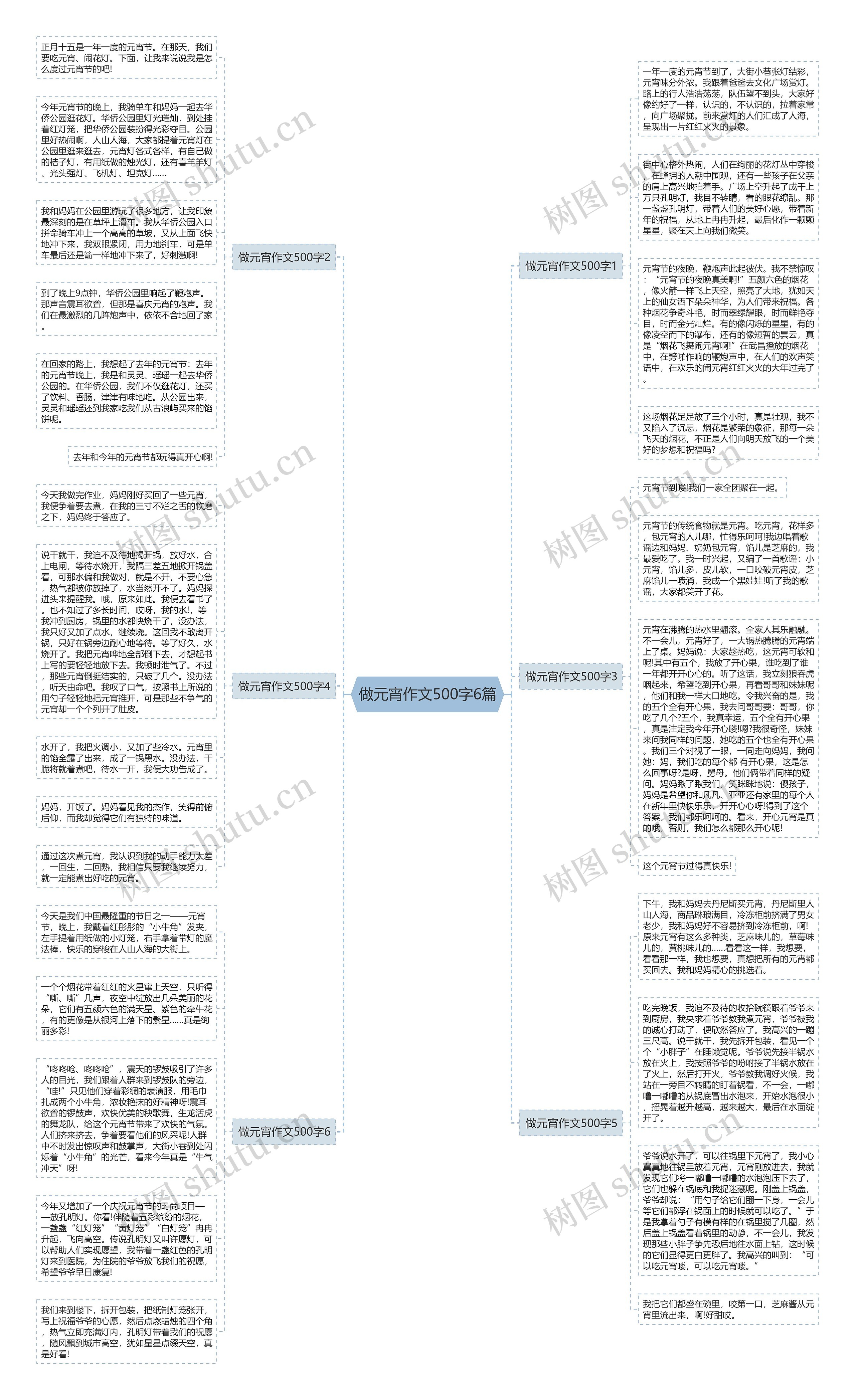 做元宵作文500字6篇思维导图