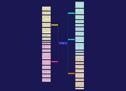 2022植树主题作文600字5篇