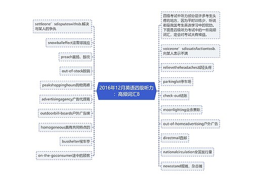 2016年12月英语四级听力：高频词汇8