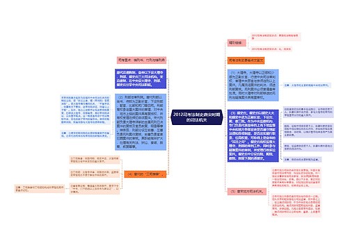 2012司考法制史唐宋时期的司法机关