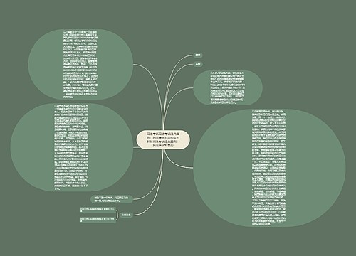 司法考试司法考试经典案例:民间借贷利息约定的解释司法考试经典案例:民间借贷利息约 司法考试司法考试经典案例:民间借贷利息约定的解释司法考试经典案例:民间借贷利息约