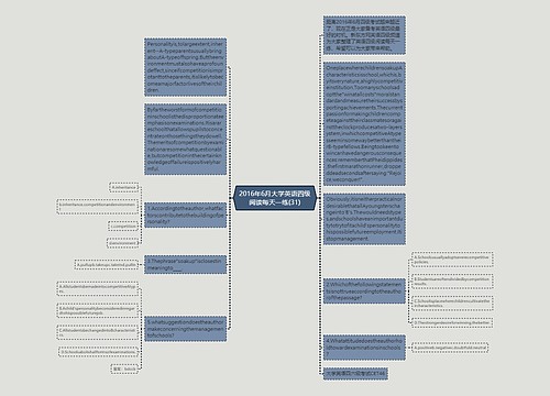 2016年6月大学英语四级阅读每天一练(31)