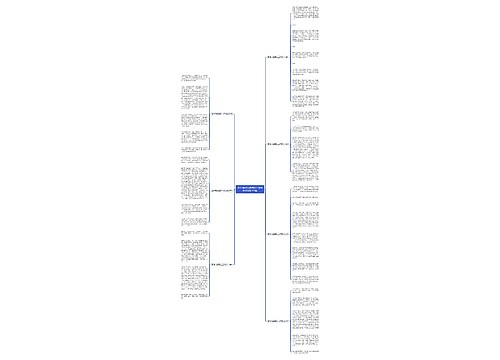 2022清明节踏青初三优秀作文600字7篇