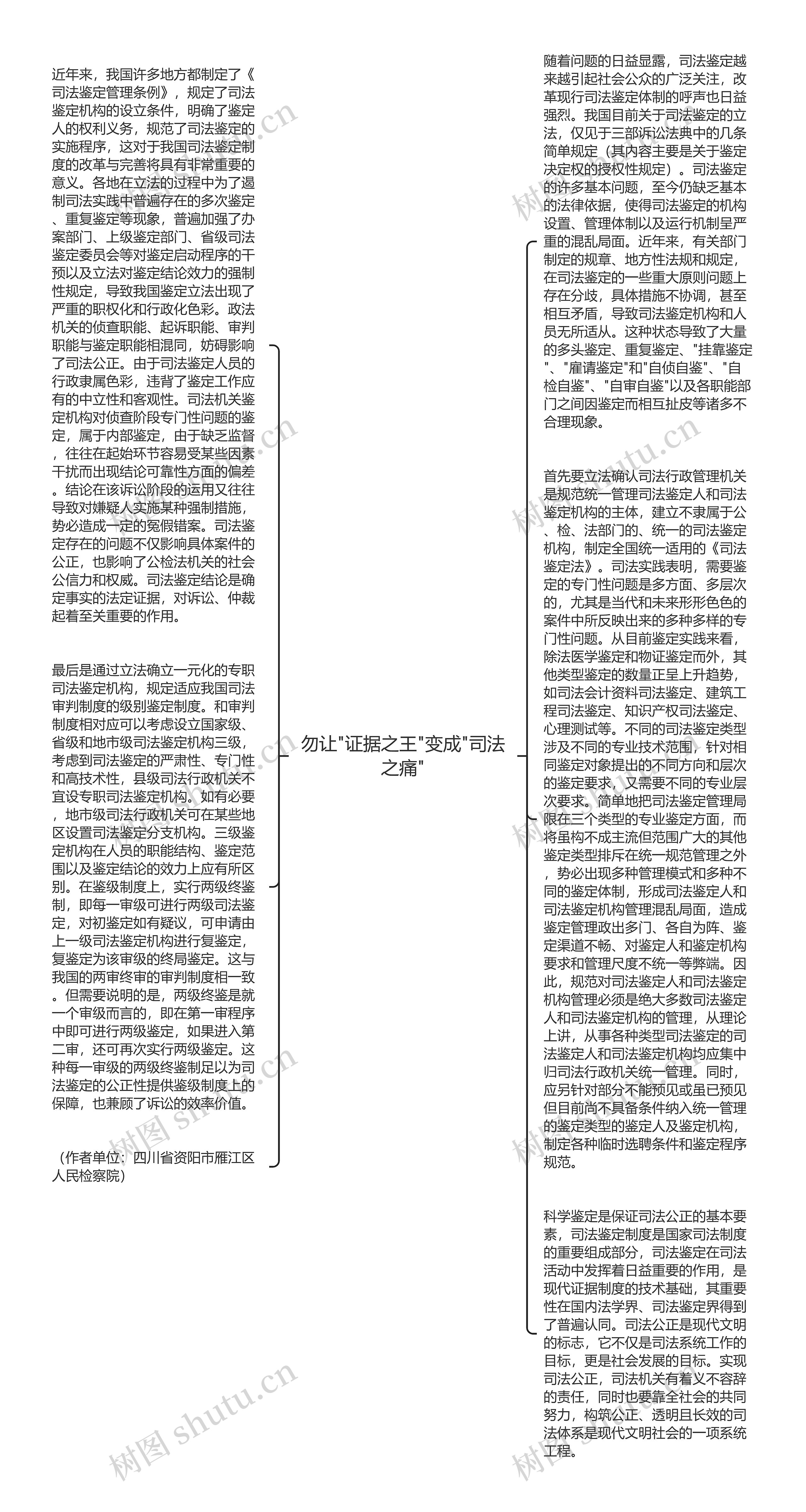 勿让"证据之王"变成"司法之痛"思维导图